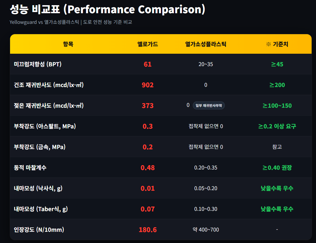 Original comparison image (provided)